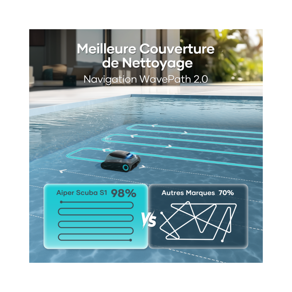 8-9-1024x1024-1.png Nettoyeur piscine sans fil Aiper Scuba S1 (version 2025 améliorée) – Image 11